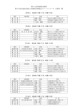 第52回宮城県芸術祭 第36回公益社団法人宮城県芸術協会ピアノ
