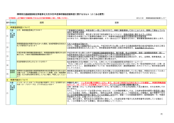 質問 回答 静岡県交通基盤部総合評価落札方式のH28年度事前審査