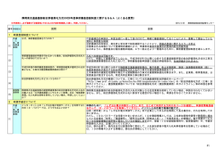 質問 回答 静岡県交通基盤部総合評価落札方式のH28年度事前審査
