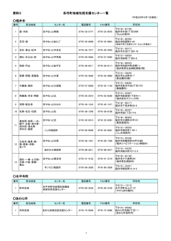 資料3 地域包括支援センター一覧（PDF形式 201キロバイト）