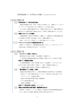 西神楽地域づくり研究会の活動（1996年~2001年）