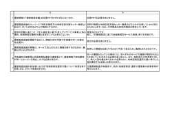 説明会Q&A（PDF形式：86KB）