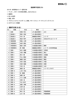 資料№1① - 日本サッカー協会