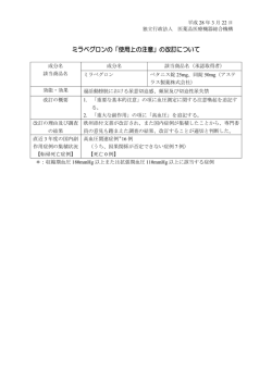 ミラベグロンの「使用上の注意」の改訂について