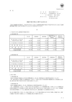 業績予想の修正に関するお知らせ