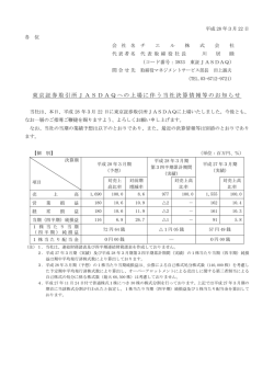 東京証券取引所JASDAQへの上場に伴う当社決算情報等のお知らせ