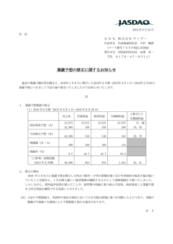 業績予想の修正に関するお知らせ