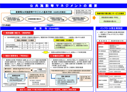 公共施設等マネジメントの概要（PDF：249KB）