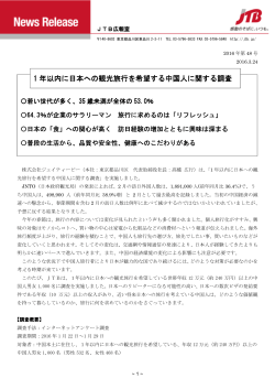 1 年以内に日本への観光旅行を希望する 年以内に