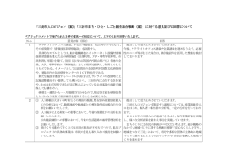 意見の内容及び回答.