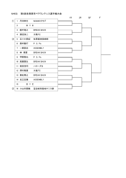 M45S 第6回各務原市ベテランテニス選手権大会