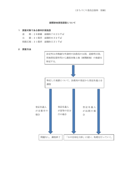 （まちづくり委員会資料 別紙） 登記名義人 が国等の官公 庁の