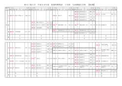 埼玉工業大学 平成28年度 授業時間割表 工学部 生命環境化学科 【後期】