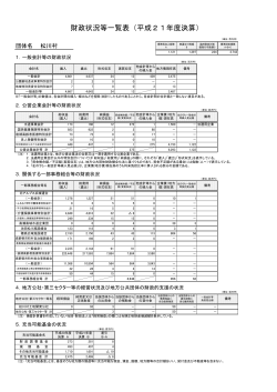 財政状況等一覧表