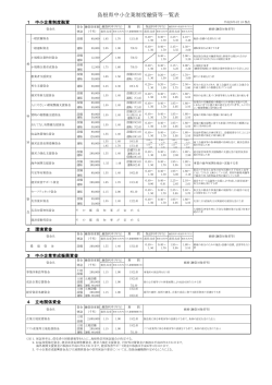 中小企業制度融資等一覧表 - www3.pref.shimane.jp_島根県