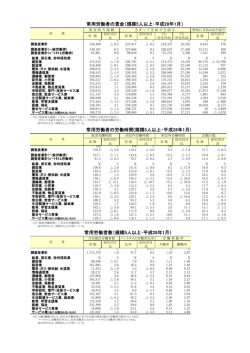 概要（PDF：103KB）