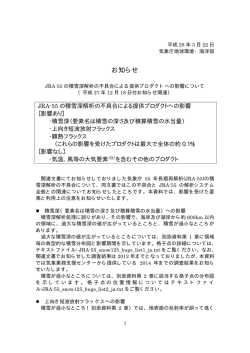 JRA-55 の積雪深解析の不具合による提供