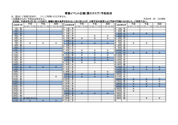H28年 7月～9月