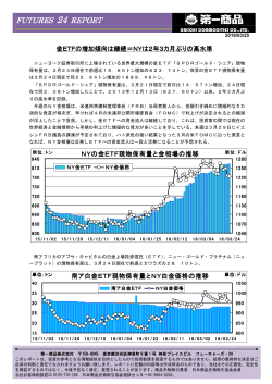金ETFの増加傾向は継続＝NYは2年3カ月ぶりの高水準
