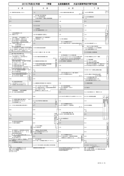 行事予定表1学期（PDFファイル）