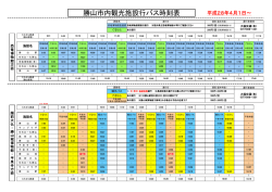 勝山市内観光施設行バス時刻表