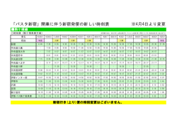 駒ヶ根線 - 山梨交通