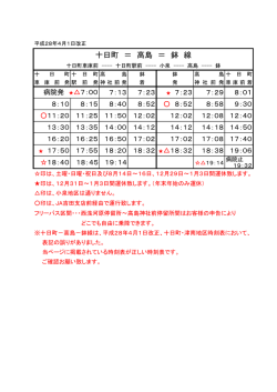 十日町 ＝ 高島 ＝ 鉢 線