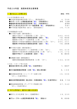 平成28年度 施策体系別主要事業