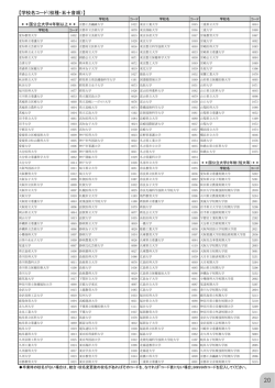 学校名コード表 - 東京都公立学校教員採用案内