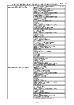（一部）の委託について（一覧）（PDF：322KB）