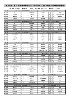 第46回 東日本高等学校女子ソフトボール大会 予選リーグ組み合わせ