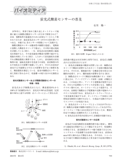 蛍光式酸素センサーの普及