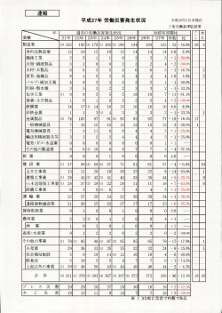 Page 1 Page 2 | I I (プレスの種類で、FCプレスは、フリクションクラッチ