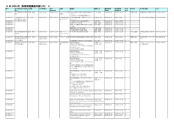 ≪ 2016年4月 教育研修講演申請リスト ≫