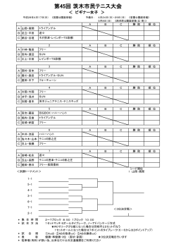 ビギナー女子 - 茨木テニス連盟