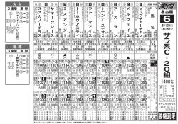 勝機到来