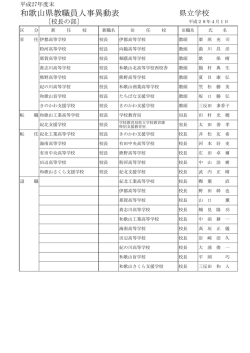 和歌山県教職員人事異動表