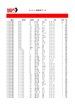 Entry PDF