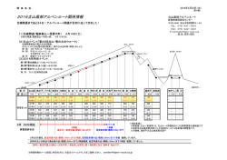 （立山黒部貫光（株）3月23日発表資料）