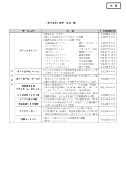 のサービス一覧[PDF：124KB]