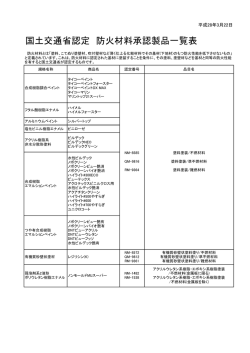 国土交通省認定 防火材料承認製品一覧表