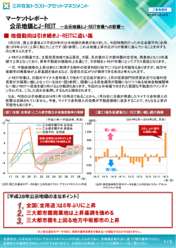 マーケットレポート 公示地価とJ-REIT ～公示地価とJ
