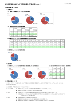 女性活躍推進法施行に伴う開示事項【PDF】