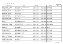 （平成28年3月23日現在） [92KB pdfファイル]