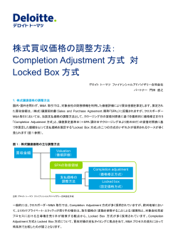 株式買収価格の調整方法： Completion Adjustment 方式 対