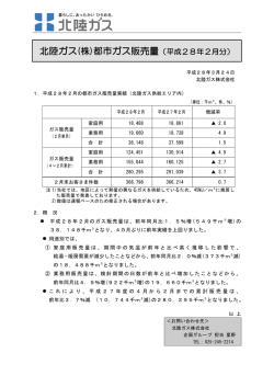 北陸ガス(株)都市ガス販売量（平成28年2月分）