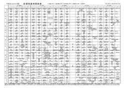前期授業時間割表