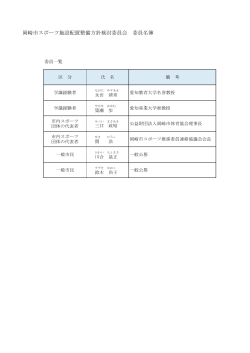 岡崎市スポーツ施設配置整備方針検討委員会 委員名簿