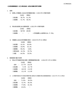 ＜女性活躍推進法＞カゴメ株式会社 女性の活躍に関する情報 1. 採用