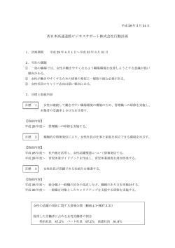 西日本高速道路ビジネスサポート株式会社行動計画
